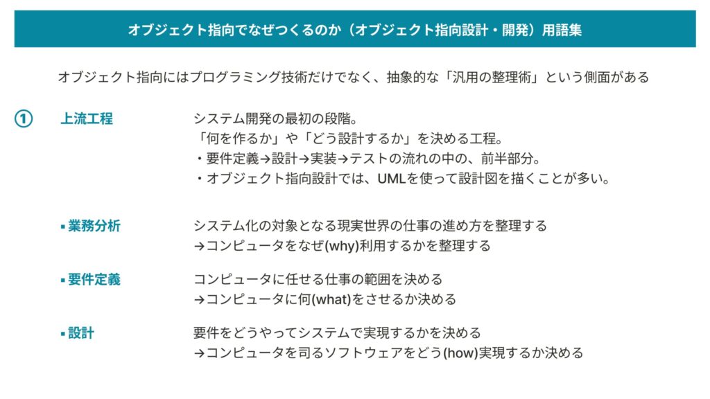 オブジェクト指向でなぜつくる? 用語集(2)